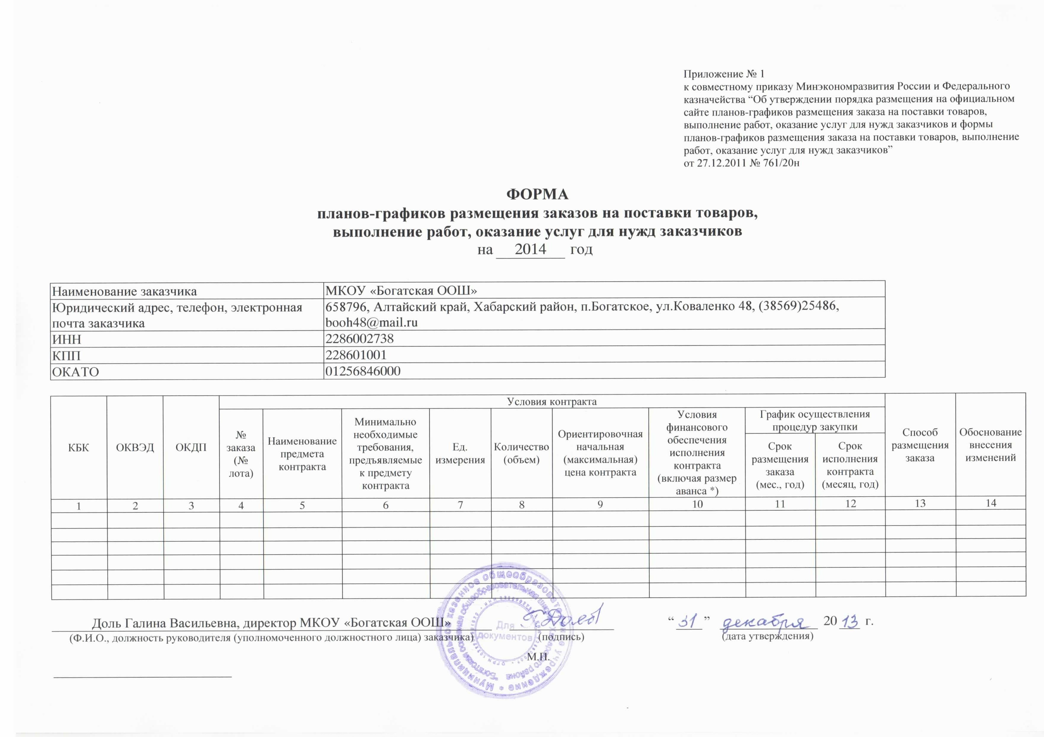 План график размещения заказов по приказу минэкономразвития 761 Депутаты предлагают собственникам заключать договоры. - новости Право. ру